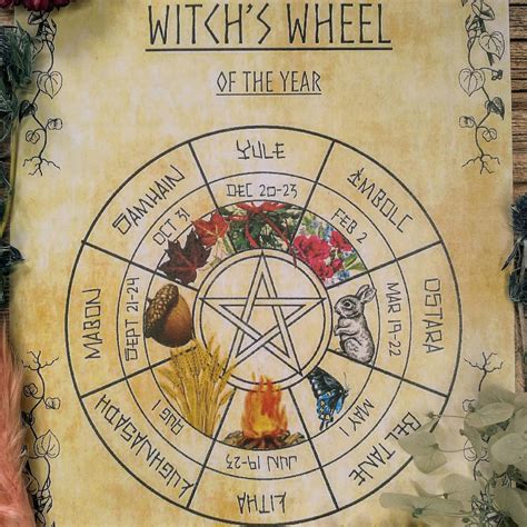 The Role of Magic in the Witches Wheel of the Year 2023